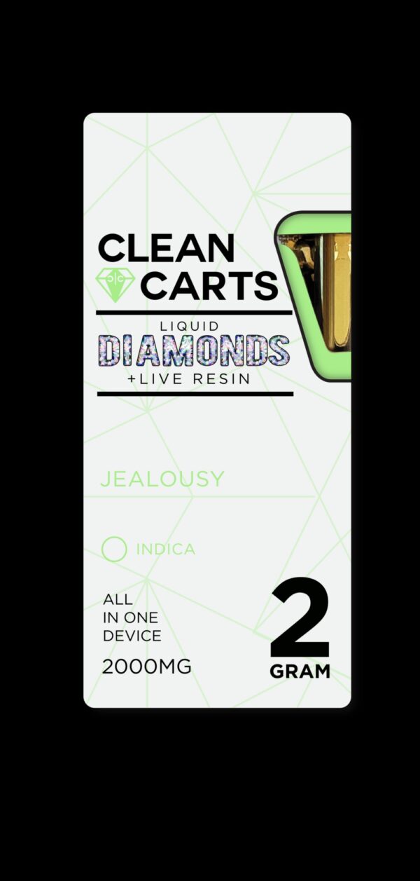 JEALOUSY